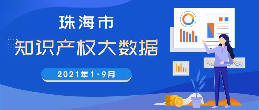 科技創(chuàng)新，知識(shí)產(chǎn)權(quán)先行。一微半導(dǎo)體1-9月發(fā)明專利授權(quán)量排名珠海市前列！
